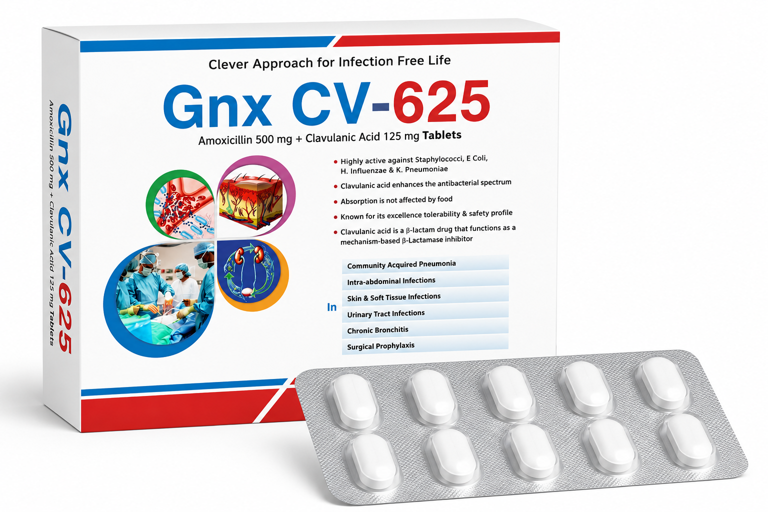Gnx CV-625